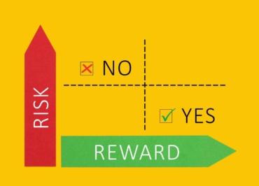 Risk Reward Ratio